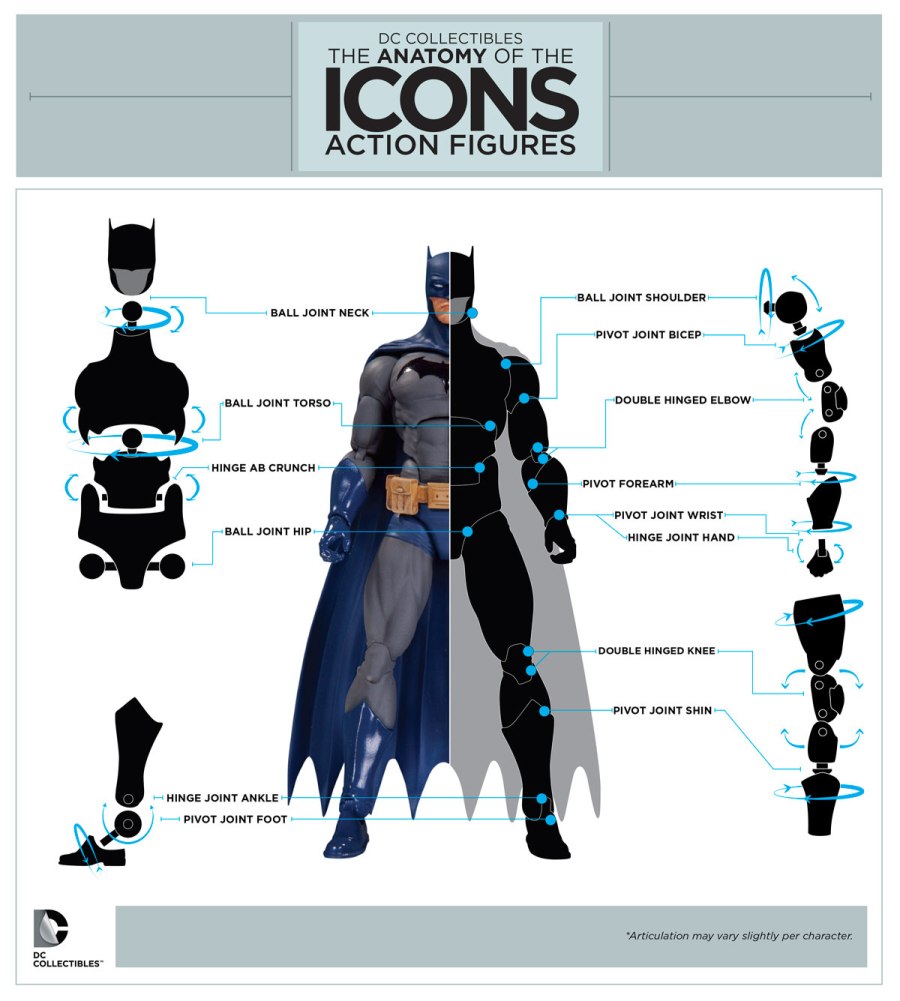 DCC-Icon-Breakdown.jpg